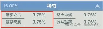 小小英雄装备洗练最新方案推荐攻略